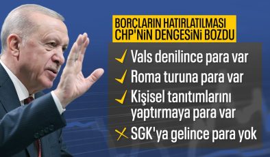 Cumhurbaşkanı Erdoğan: SGK borçları hatırlatılınca CHP’de kıyamet koptu
